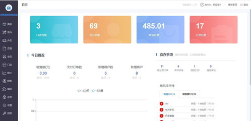 三勾點(diǎn)餐系統(tǒng) 基于PHP后臺與微信小程序的完整餐廳解決方案開發(fā)與維護(hù)
